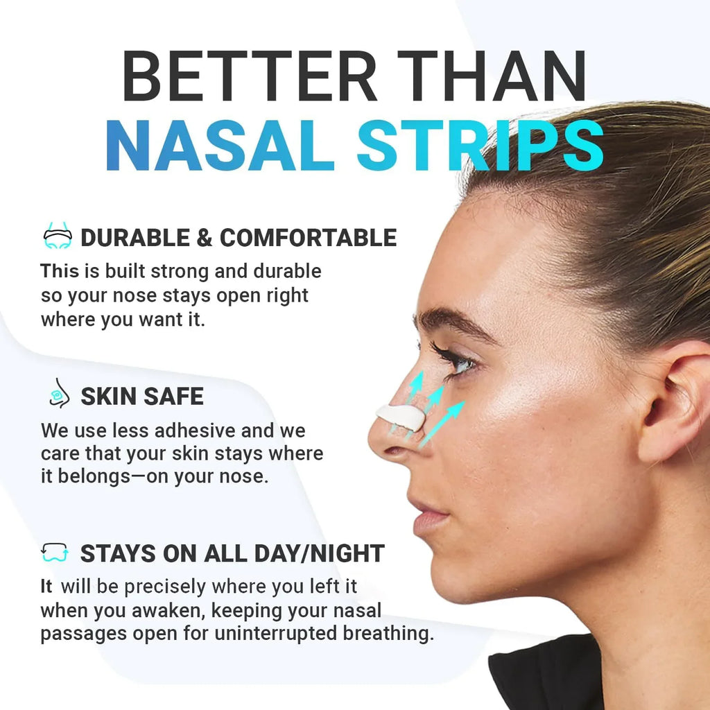 Nasal Breathing Dilator Starter Kit